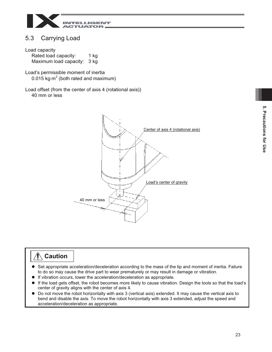 3 carrying load, Caution | IAI America IX-NNN3515 User Manual | Page 31 / 76