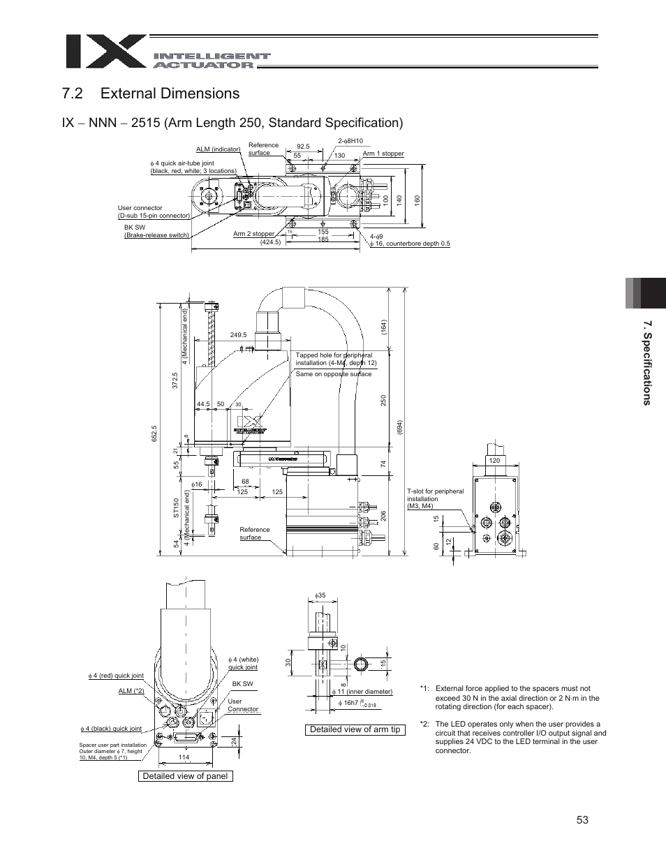 2 external dimensions, 53 7. speciﬁ cations | IAI America IX-NNN3515 User Manual | Page 61 / 76