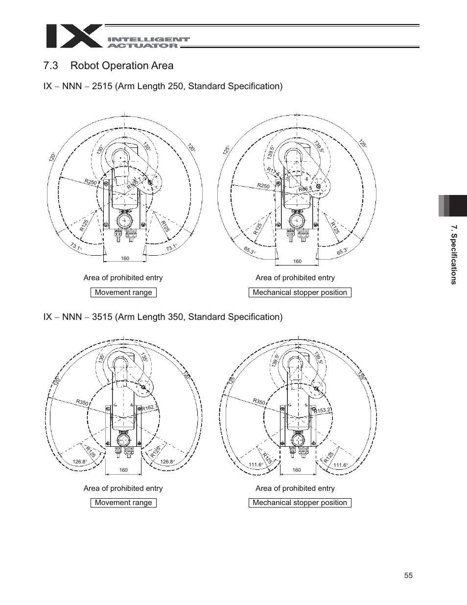 3 robot operation area, 55 7. speciﬁ cations, Area of prohibited entry | IAI America IX-NNN3515 User Manual | Page 63 / 76