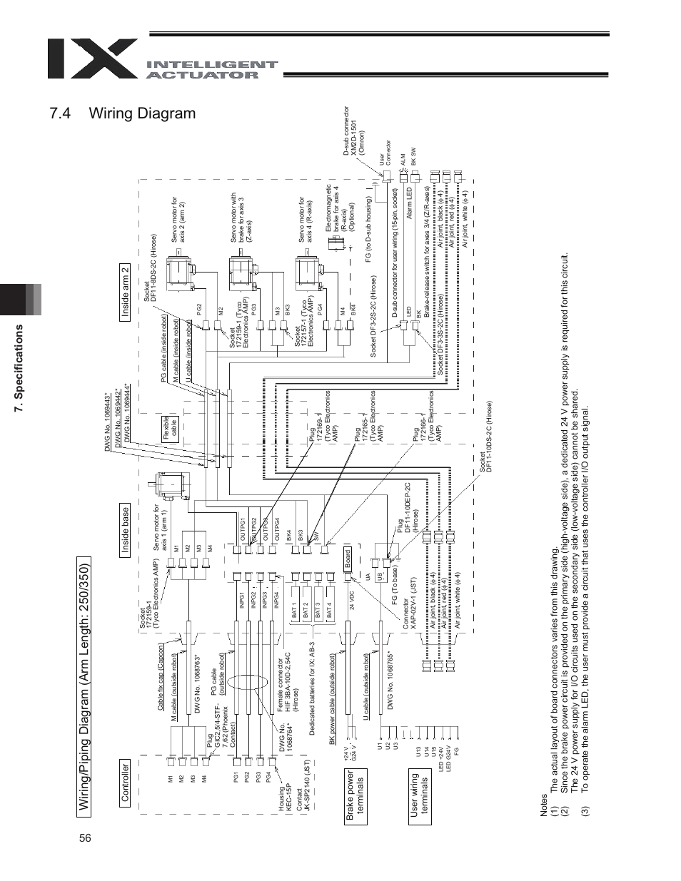 4 wiring diagram, 56 7. speciﬁ cations | IAI America IX-NNN3515 User Manual | Page 64 / 76