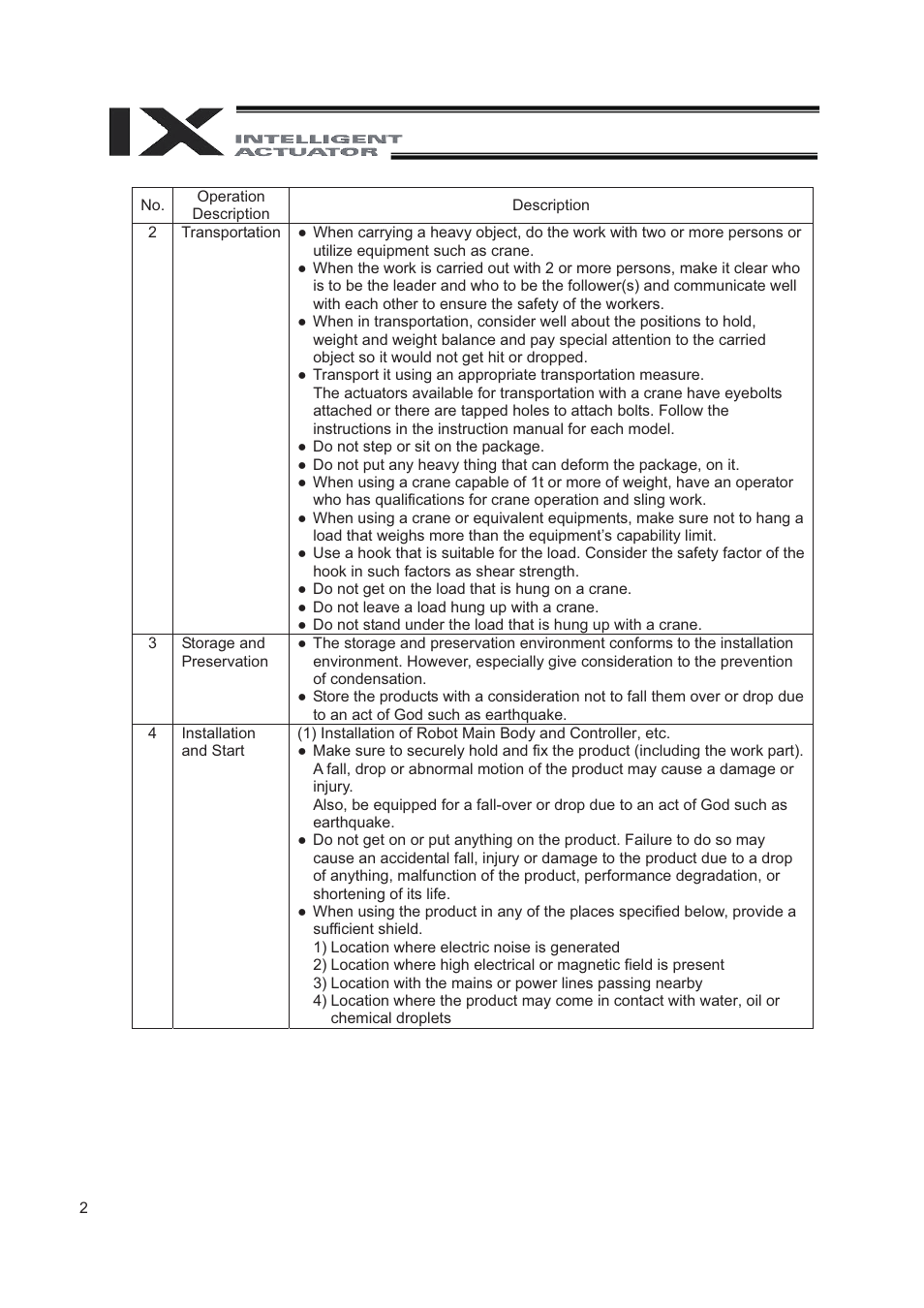 IAI America IX-NNN8040 User Manual | Page 10 / 84