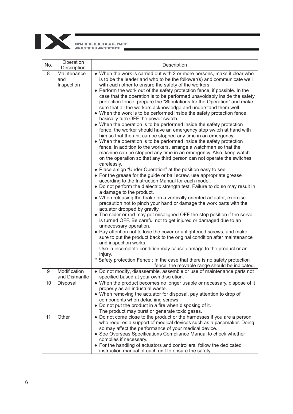 IAI America IX-NNN8040 User Manual | Page 14 / 84