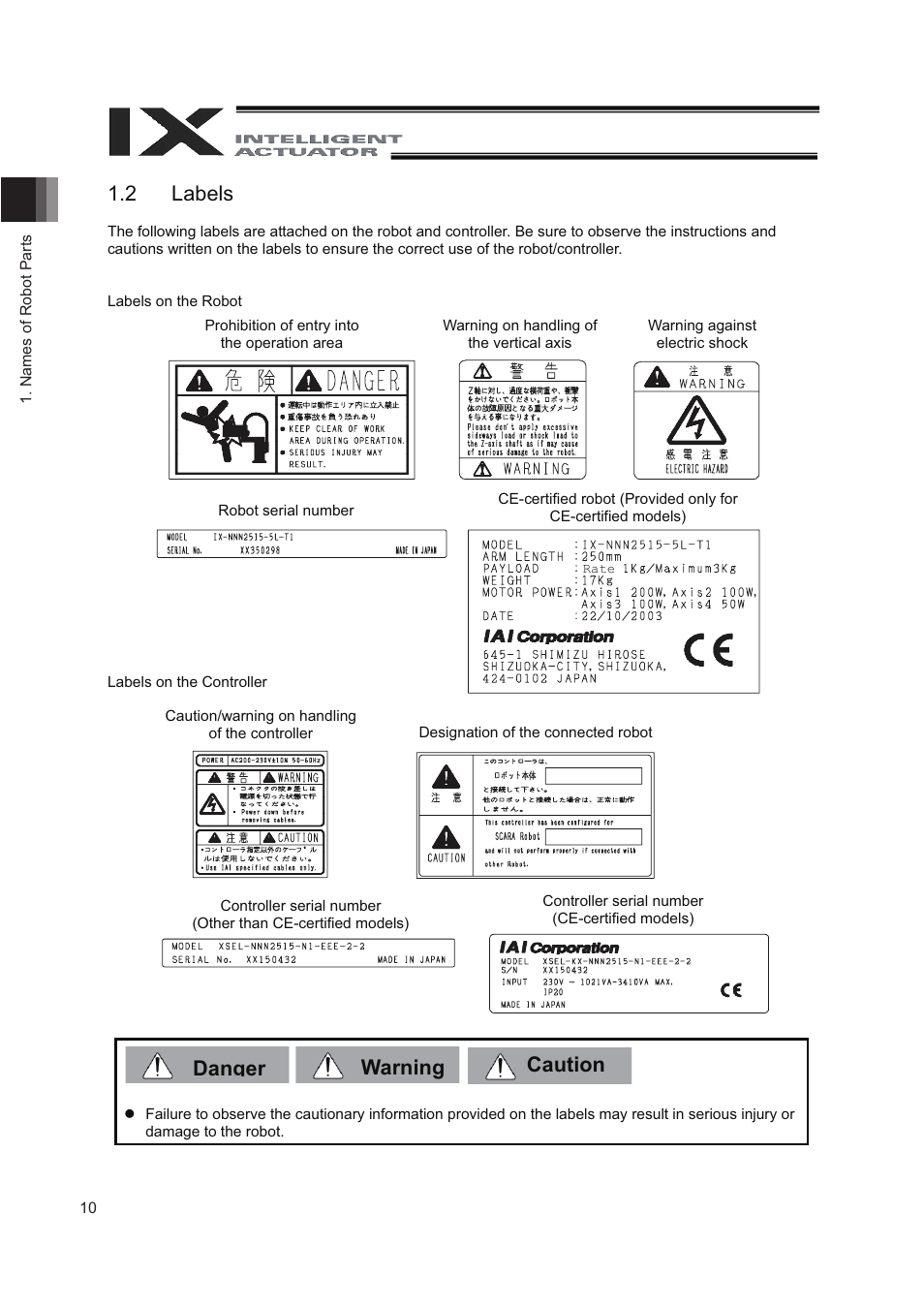 2 labels, Danger warning caution 1.2 labels | IAI America IX-NNN8040 User Manual | Page 18 / 84