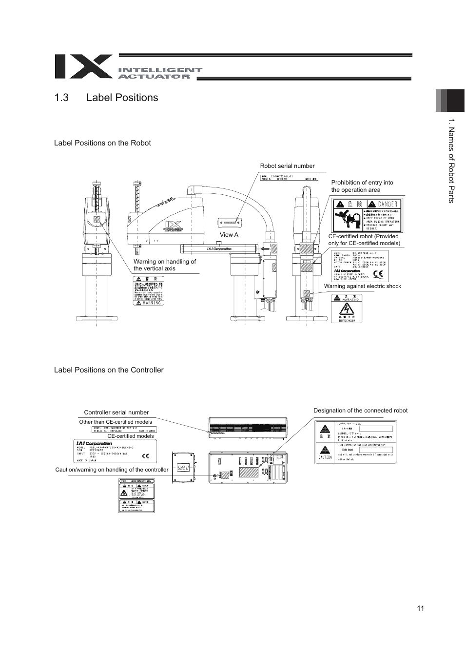 3 label positions | IAI America IX-NNN8040 User Manual | Page 19 / 84