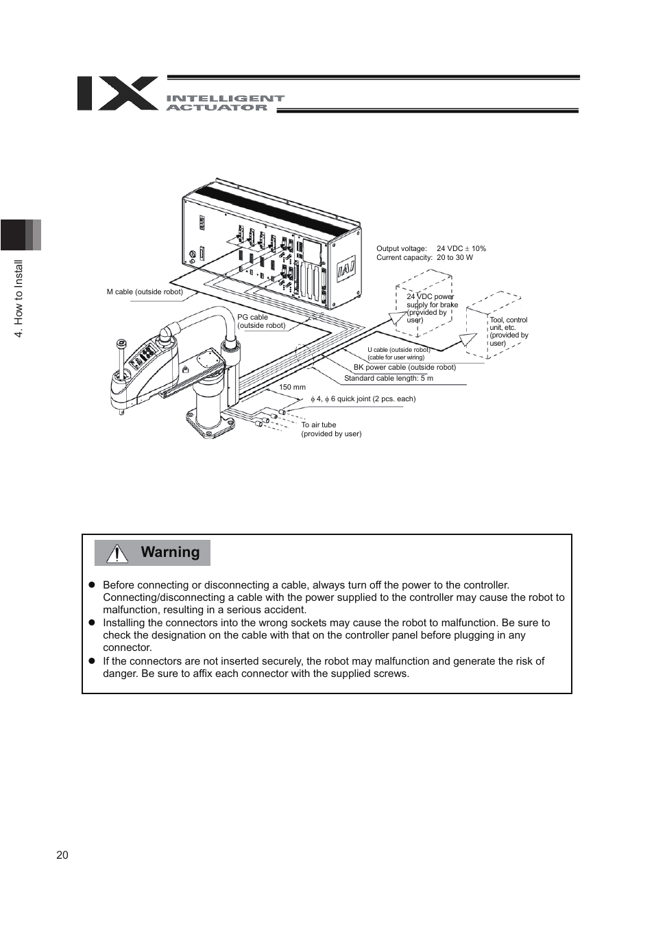 Warning, 20 4. how to install | IAI America IX-NNN8040 User Manual | Page 28 / 84