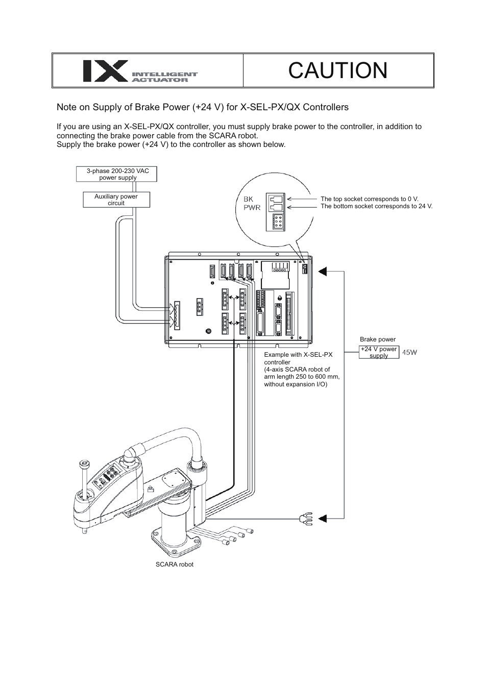 Caution | IAI America IX-NNN8040 User Manual | Page 3 / 84