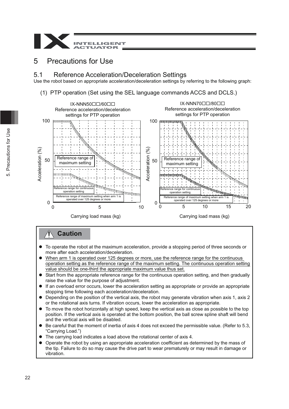 5 precautions for use, 1 reference acceleration/deceleration settings, Caution | IAI America IX-NNN8040 User Manual | Page 30 / 84