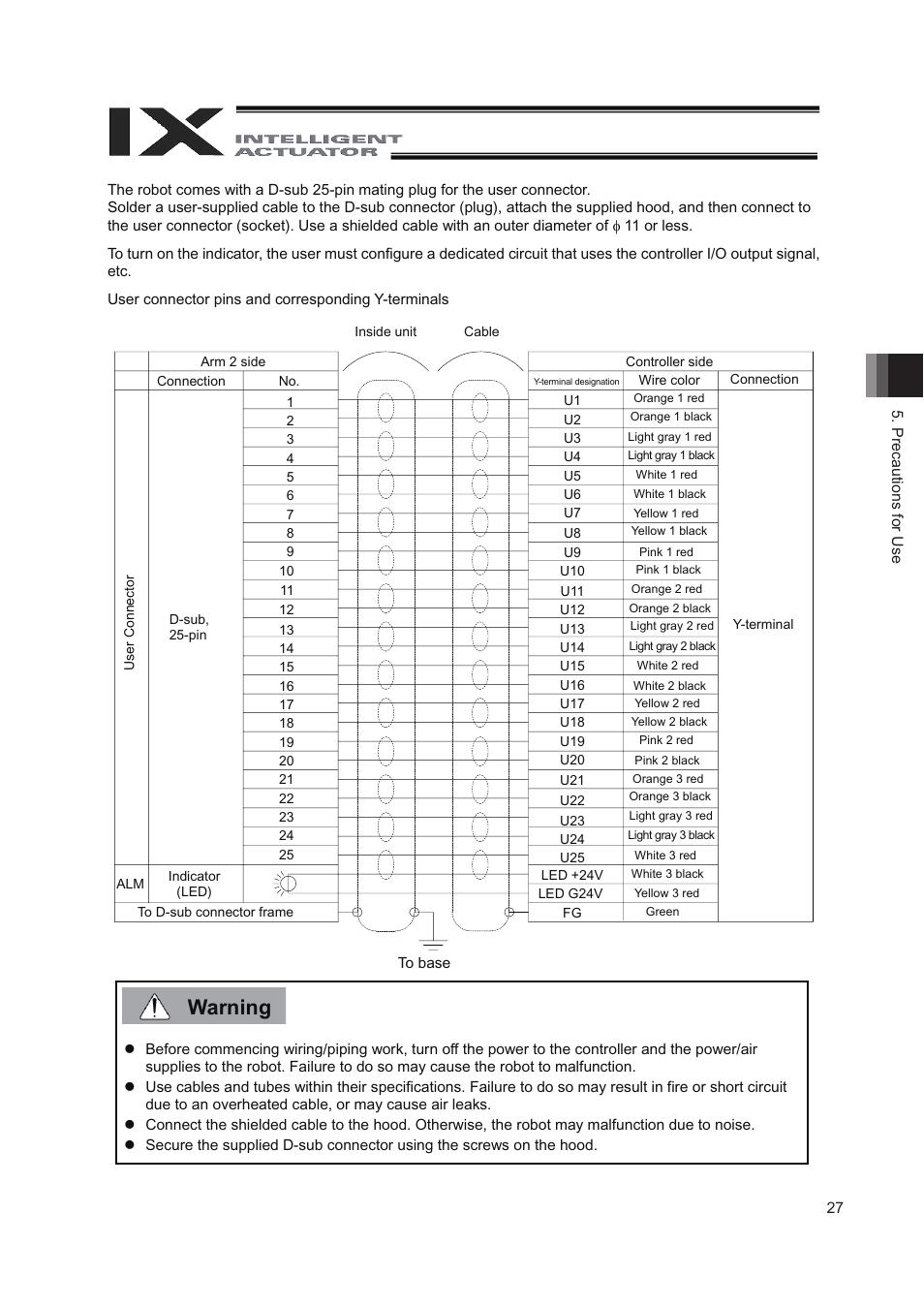 Warning | IAI America IX-NNN8040 User Manual | Page 35 / 84