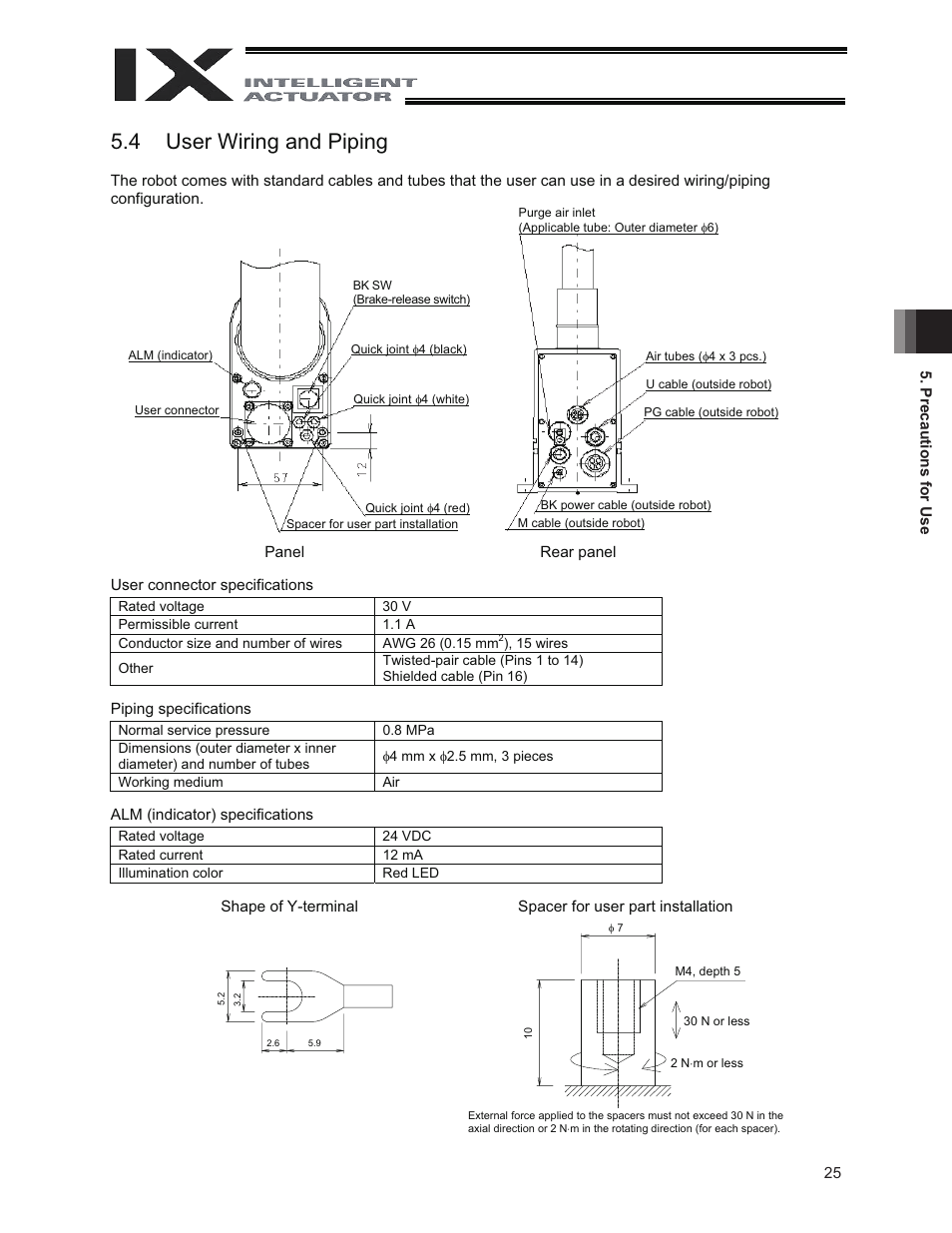 4 user wiring and piping | IAI America IX-NNW3515 User Manual | Page 31 / 76