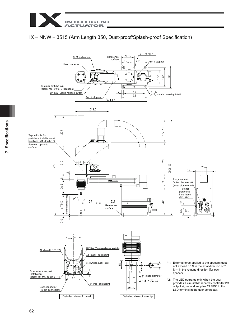 62 7. speciﬁ cations | IAI America IX-NNW3515 User Manual | Page 68 / 76