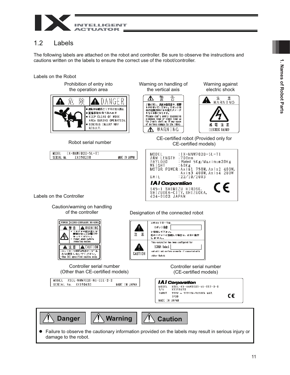 2 labels, Danger warning caution | IAI America IX-NNW8040 User Manual | Page 17 / 88