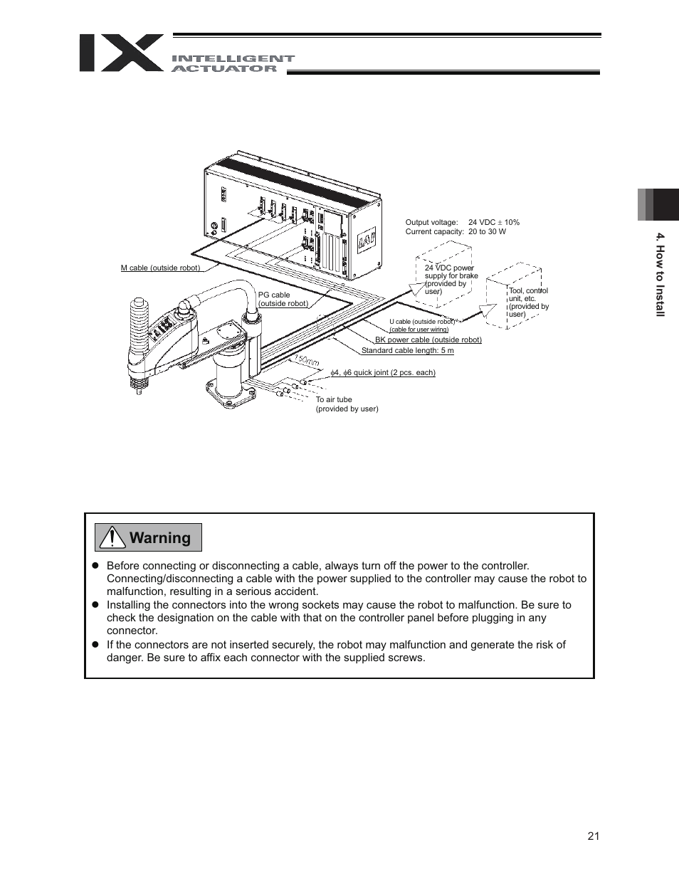 Warning | IAI America IX-NNW8040 User Manual | Page 27 / 88