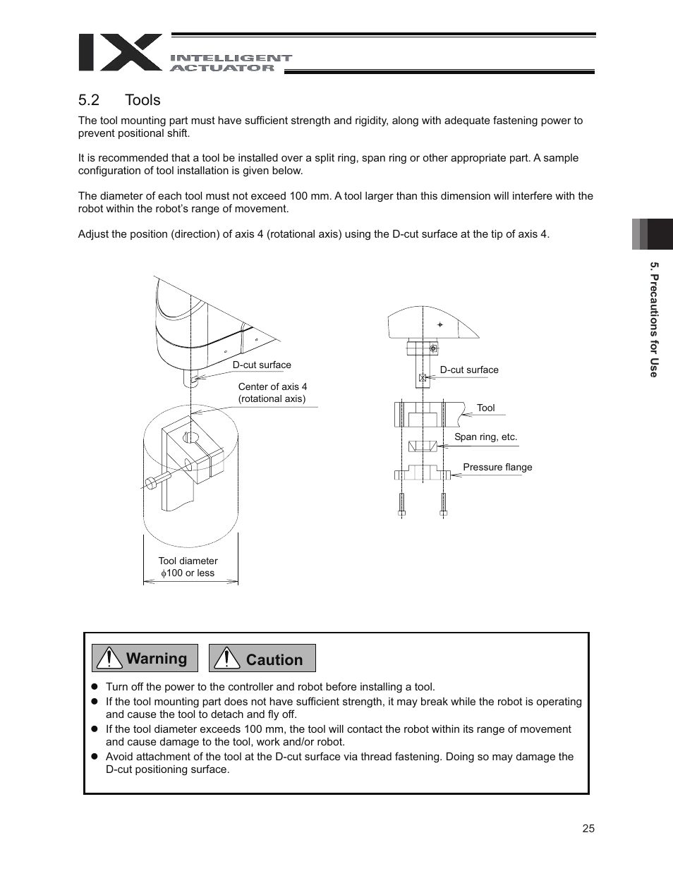 2 tools, Warning caution | IAI America IX-NNW8040 User Manual | Page 31 / 88