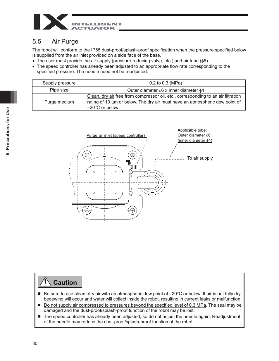 5 air purge, Caution | IAI America IX-NNW8040 User Manual | Page 36 / 88