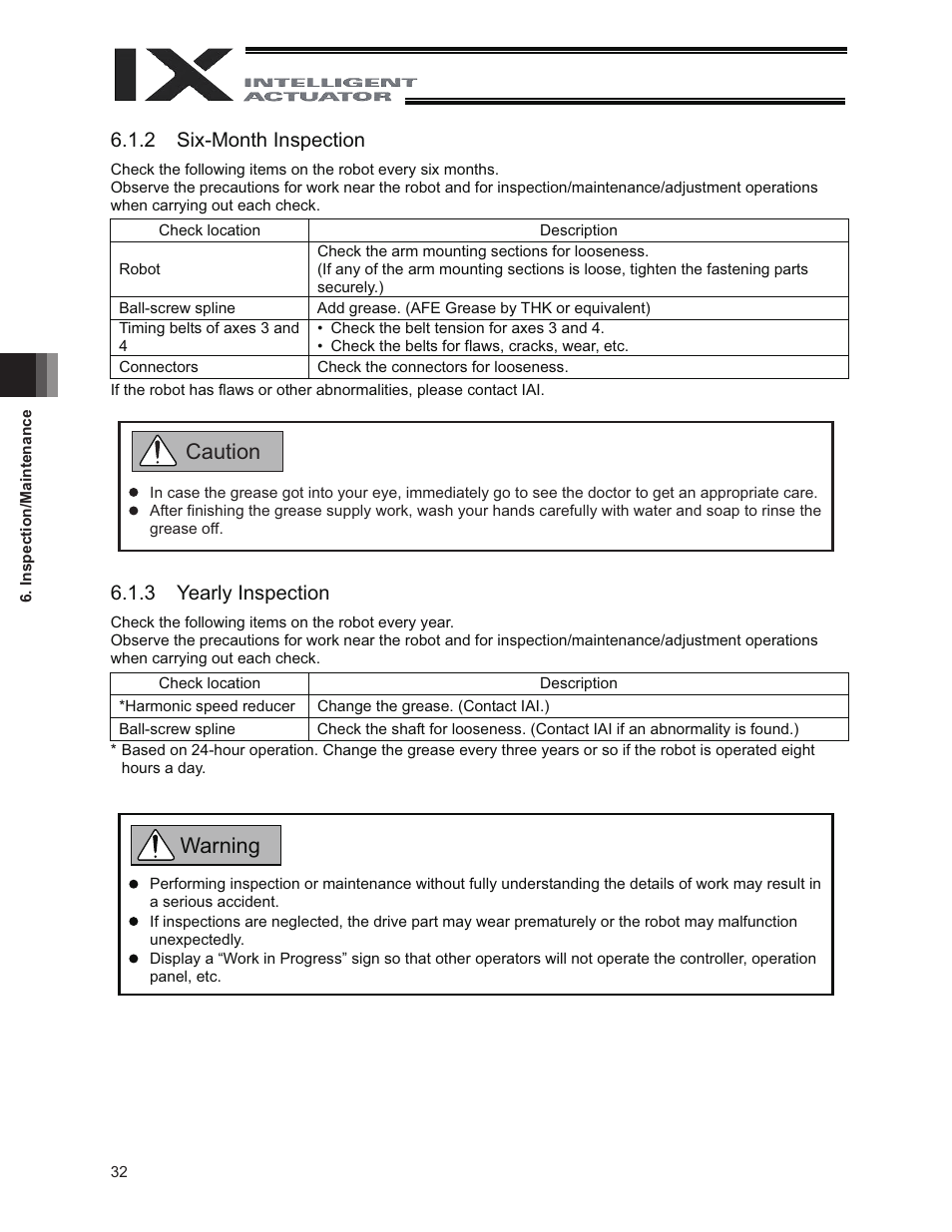 Warning, Caution, 3 yearly inspection | 2 six-month inspection | IAI America IX-NNW8040 User Manual | Page 38 / 88