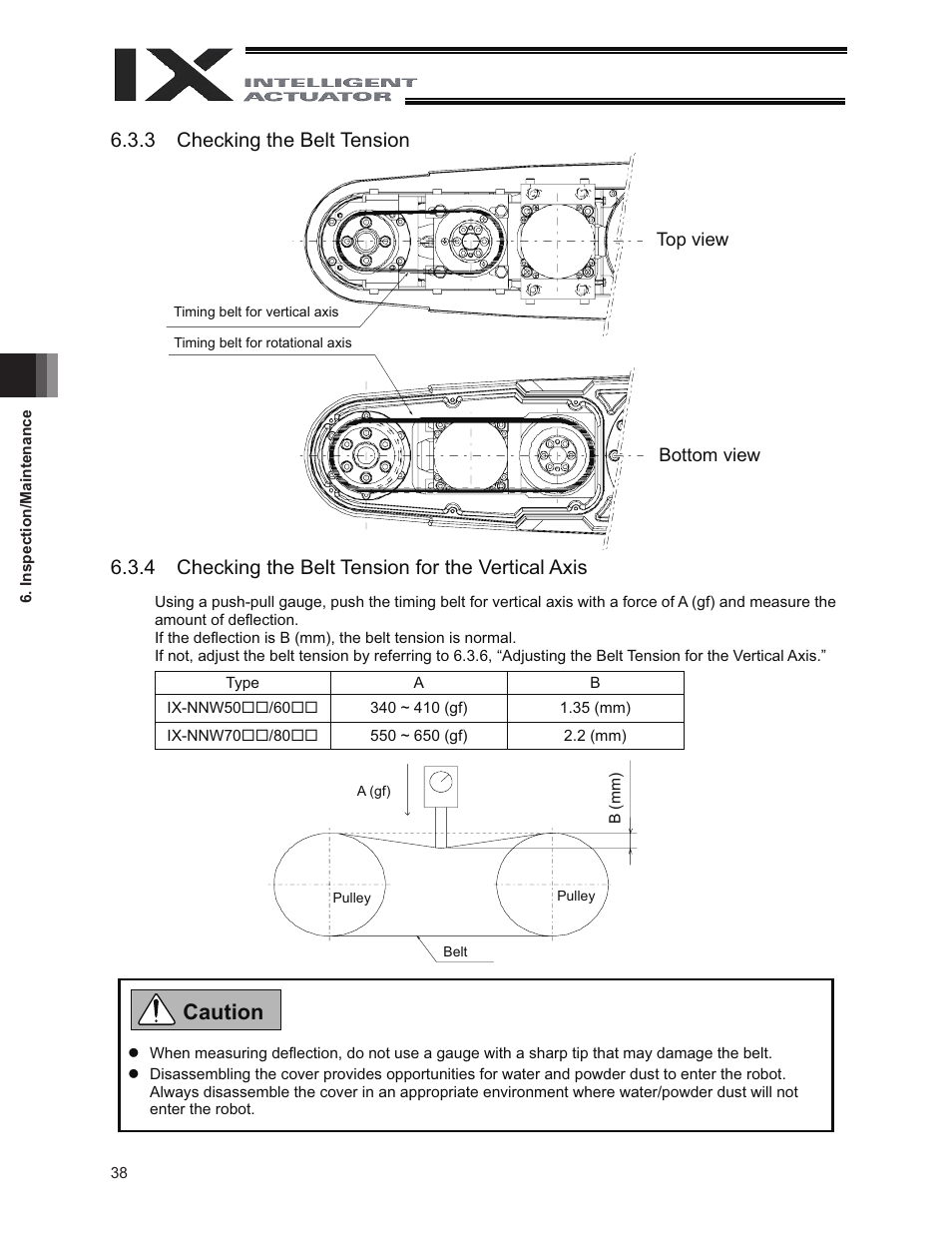 Caution | IAI America IX-NNW8040 User Manual | Page 44 / 88