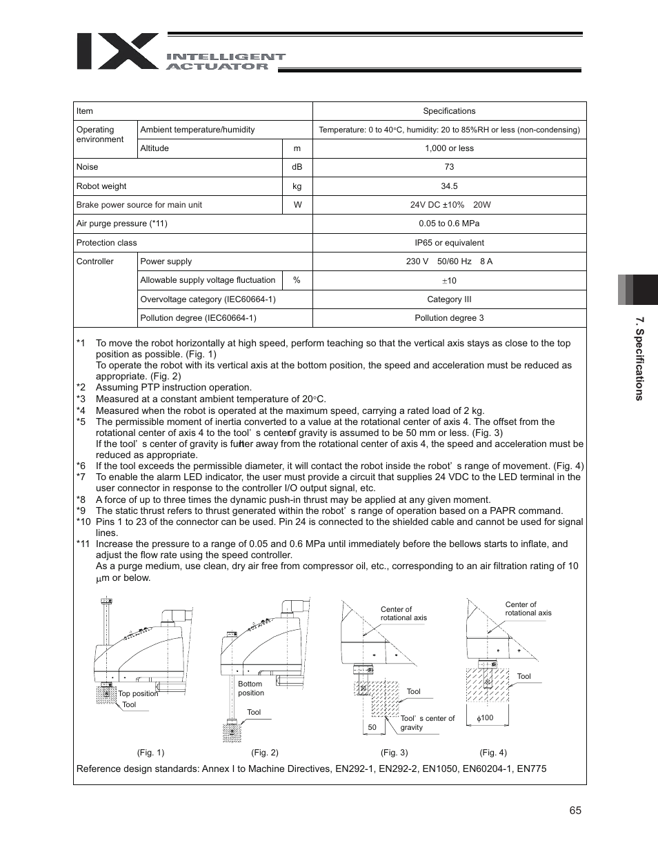 IAI America IX-NNW8040 User Manual | Page 71 / 88