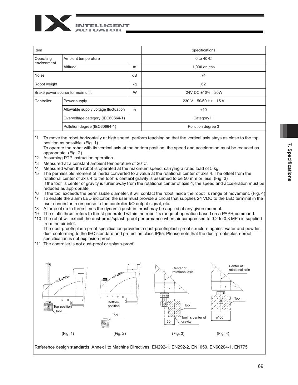 IAI America IX-NNW8040 User Manual | Page 75 / 88