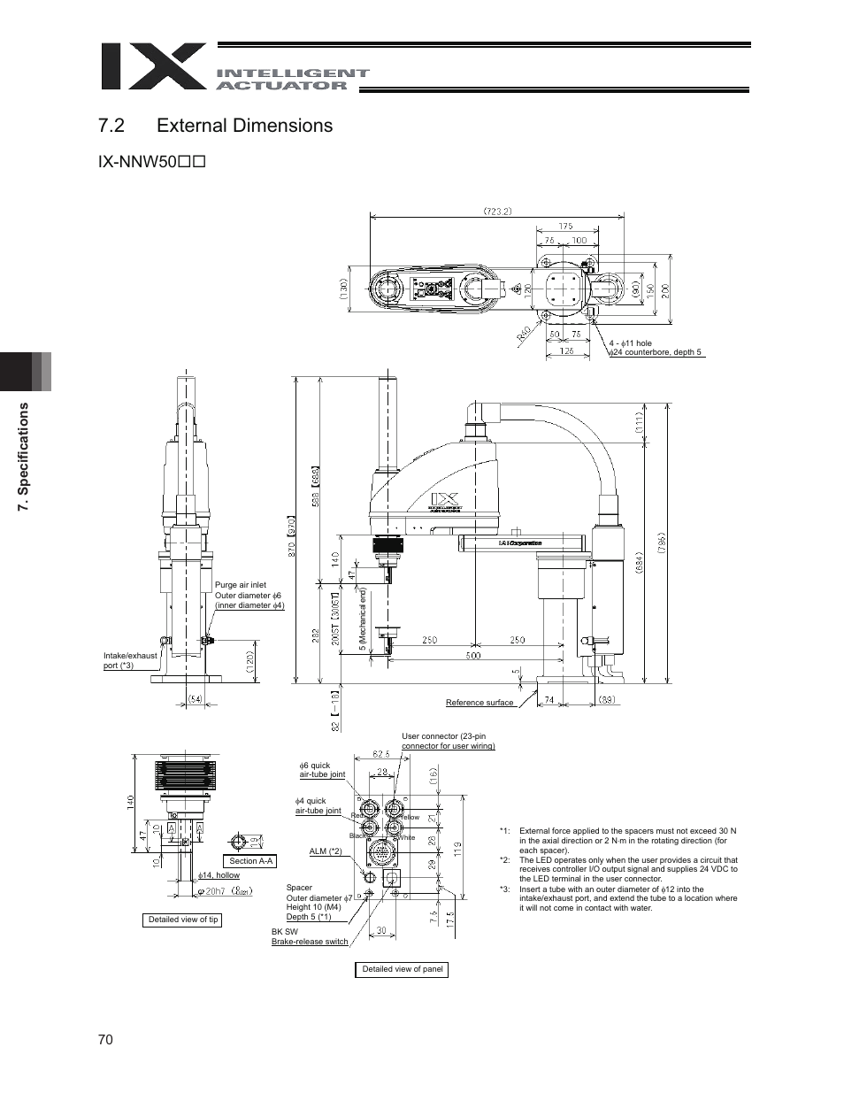2 external dimensions, Ix-nnw50, 70 7. speciﬁ cations | IAI America IX-NNW8040 User Manual | Page 76 / 88