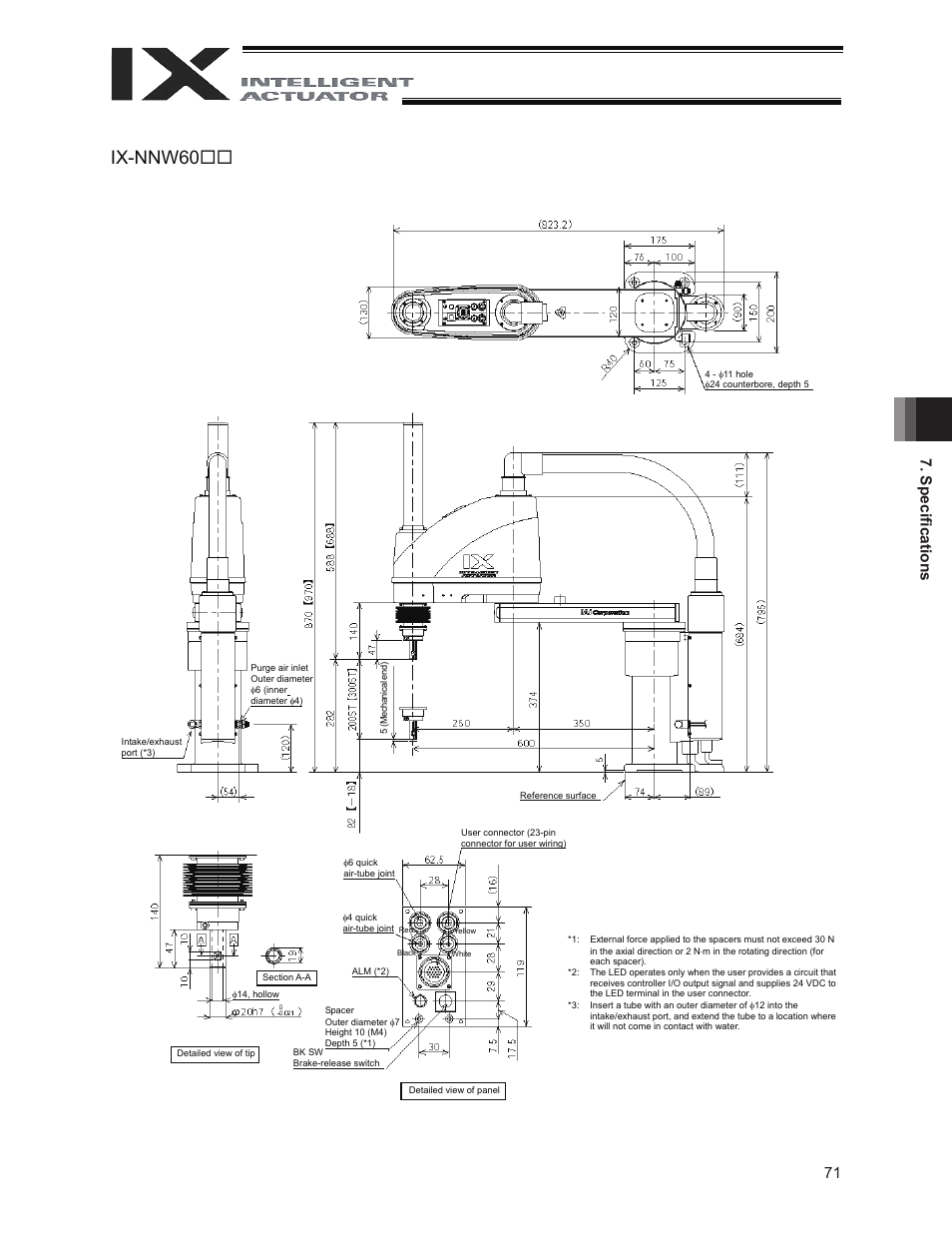 Ix-nnw60, 71 7. speciﬁ cations | IAI America IX-NNW8040 User Manual | Page 77 / 88