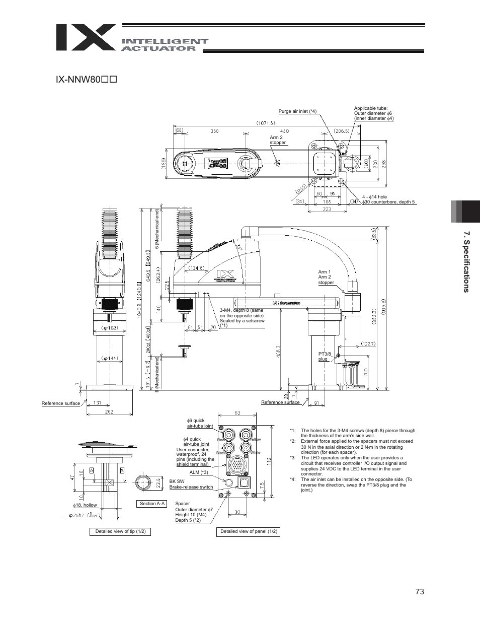 Ix-nnw80, 73 7. speciﬁ cations | IAI America IX-NNW8040 User Manual | Page 79 / 88