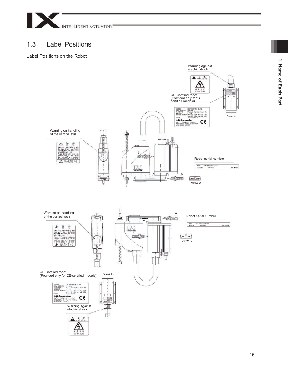 3 label positions | IAI America IX-UNN3515H User Manual | Page 21 / 80