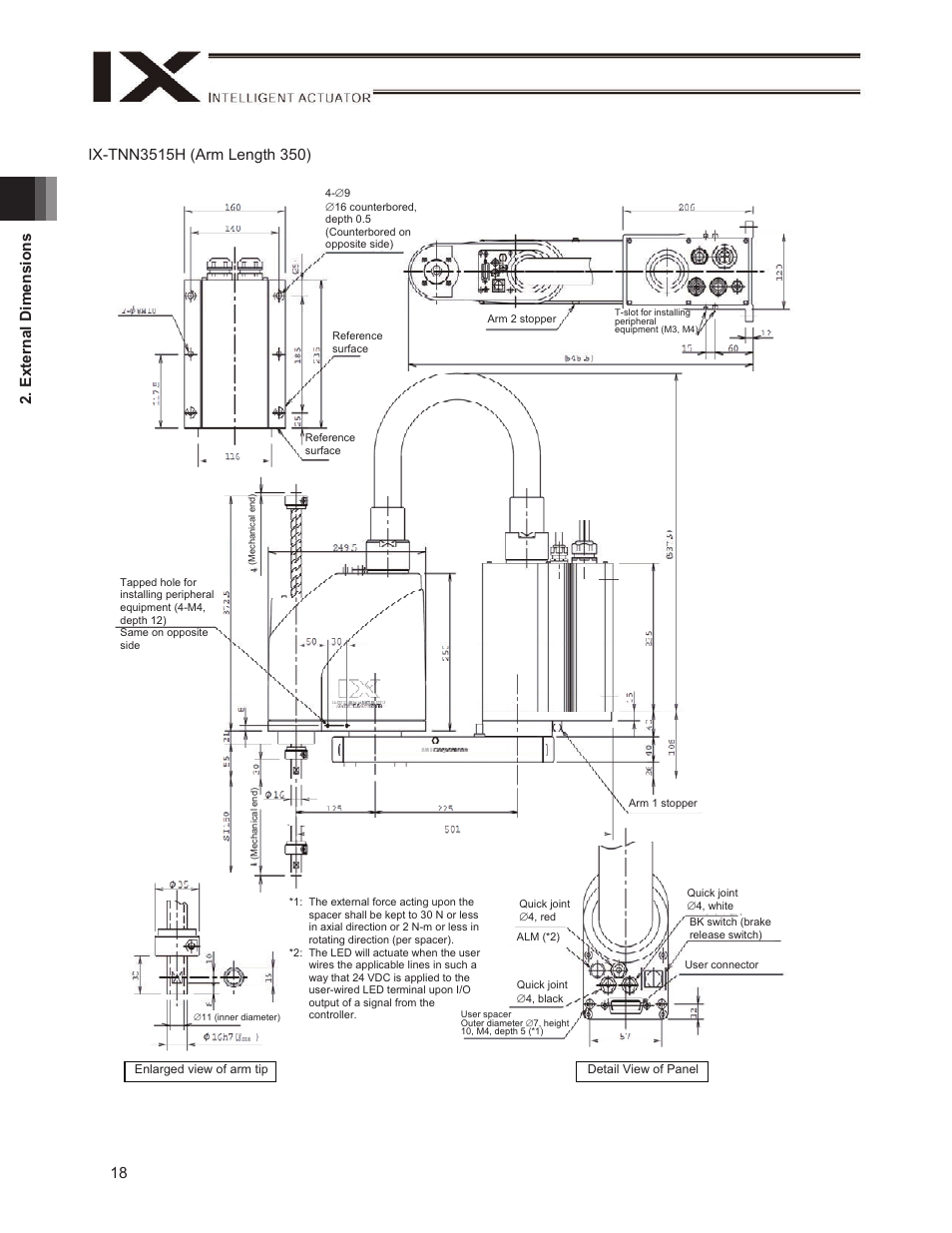 IAI America IX-UNN3515H User Manual | Page 24 / 80