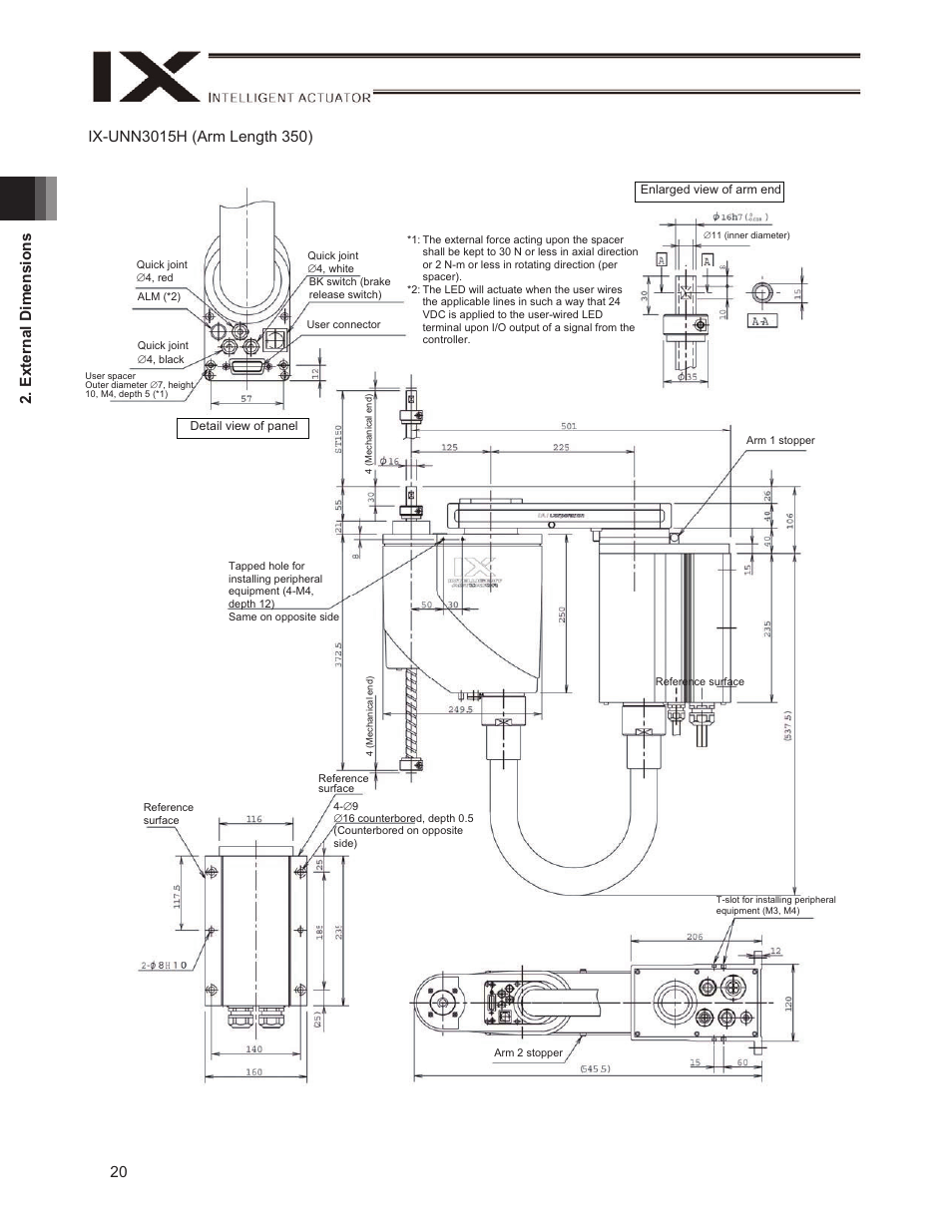 IAI America IX-UNN3515H User Manual | Page 26 / 80