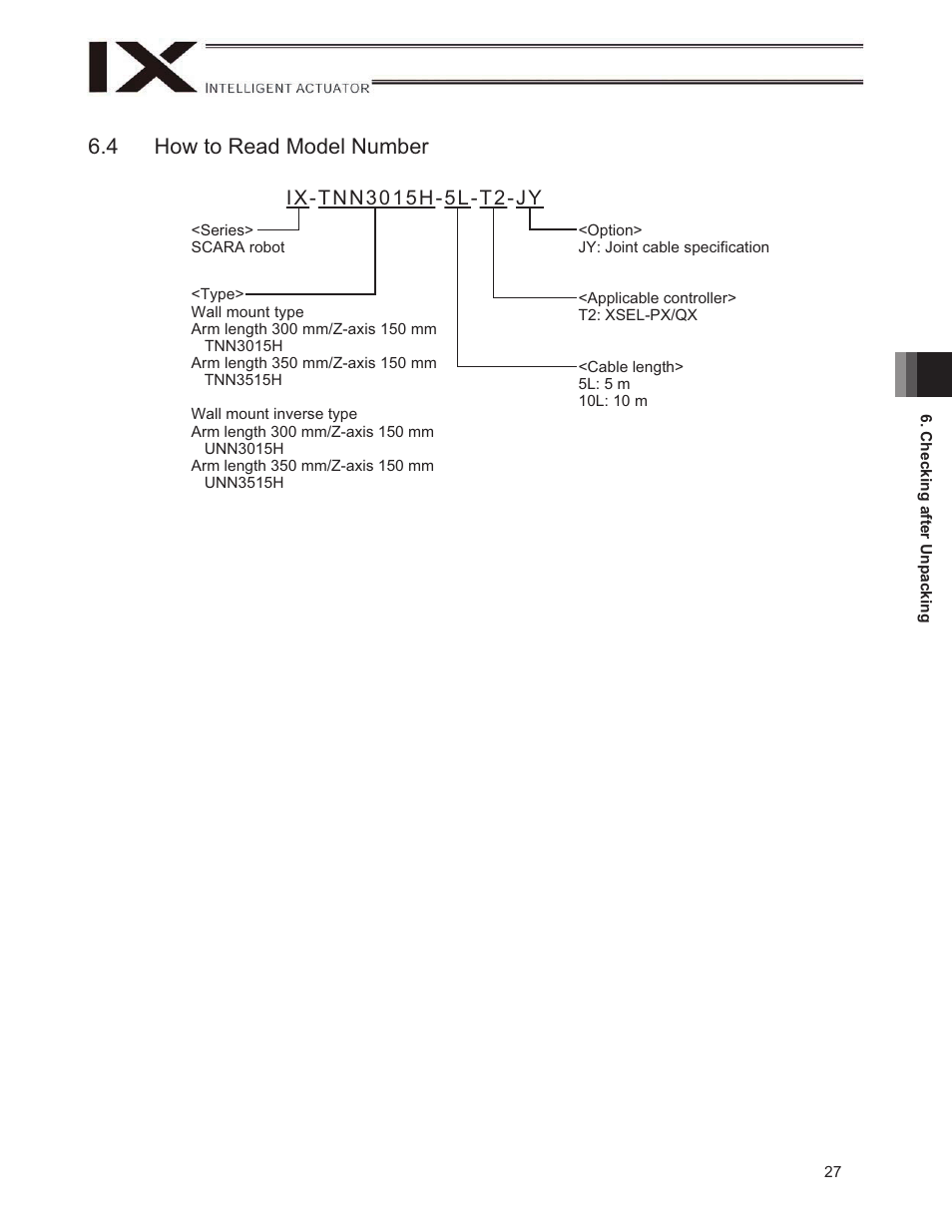 4 how to read model number | IAI America IX-UNN3515H User Manual | Page 33 / 80