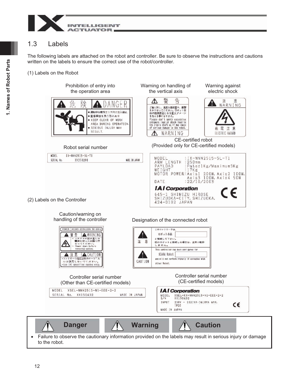 3 labels, Danger warning 1.3 labels, Caution | IAI America IX-UNN3515 User Manual | Page 18 / 80