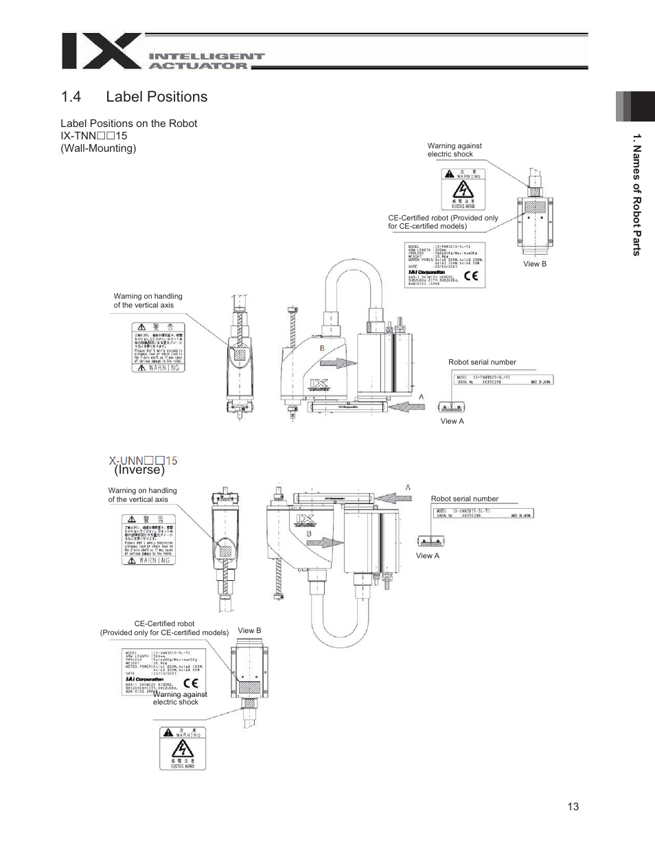 4 label positions, Inverse) | IAI America IX-UNN3515 User Manual | Page 19 / 80