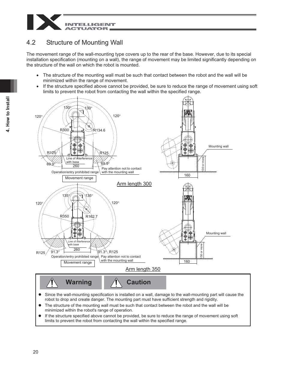 2 structure of mounting wall, Warning 4.1 structure of mounting wall, Caution 4.2 | Arm length 350, Arm length 300 | IAI America IX-UNN3515 User Manual | Page 26 / 80