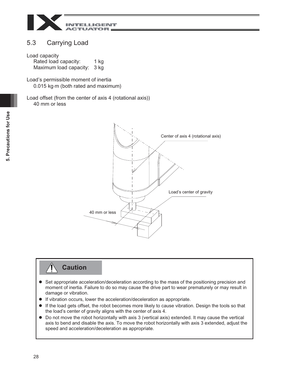 3 carrying load, Caution | IAI America IX-UNN3515 User Manual | Page 34 / 80