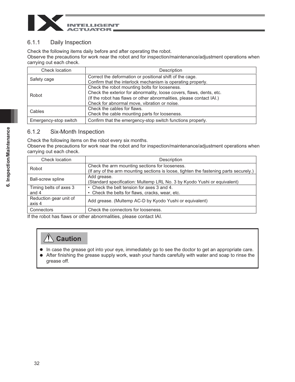Caution | IAI America IX-UNN3515 User Manual | Page 38 / 80