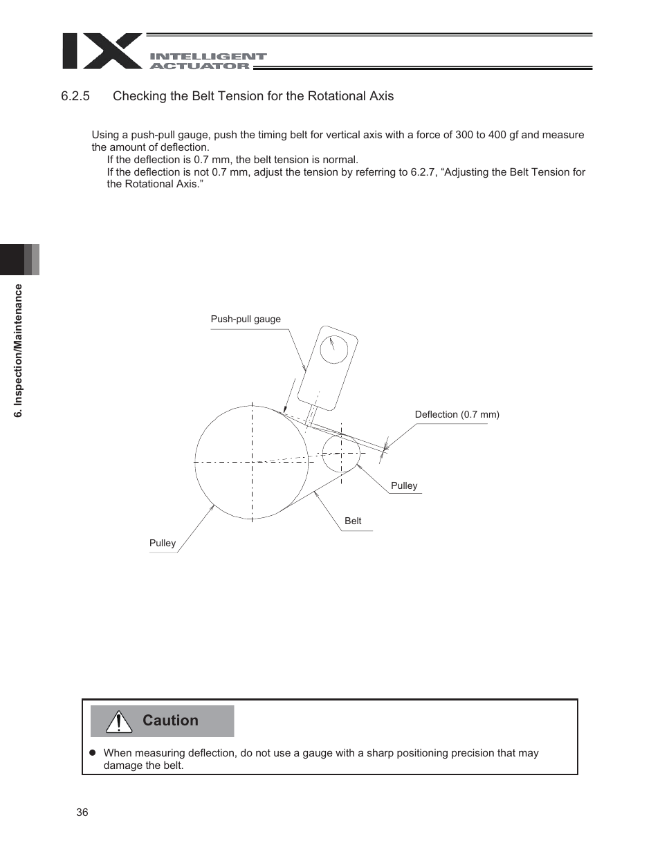 Caution | IAI America IX-UNN3515 User Manual | Page 42 / 80