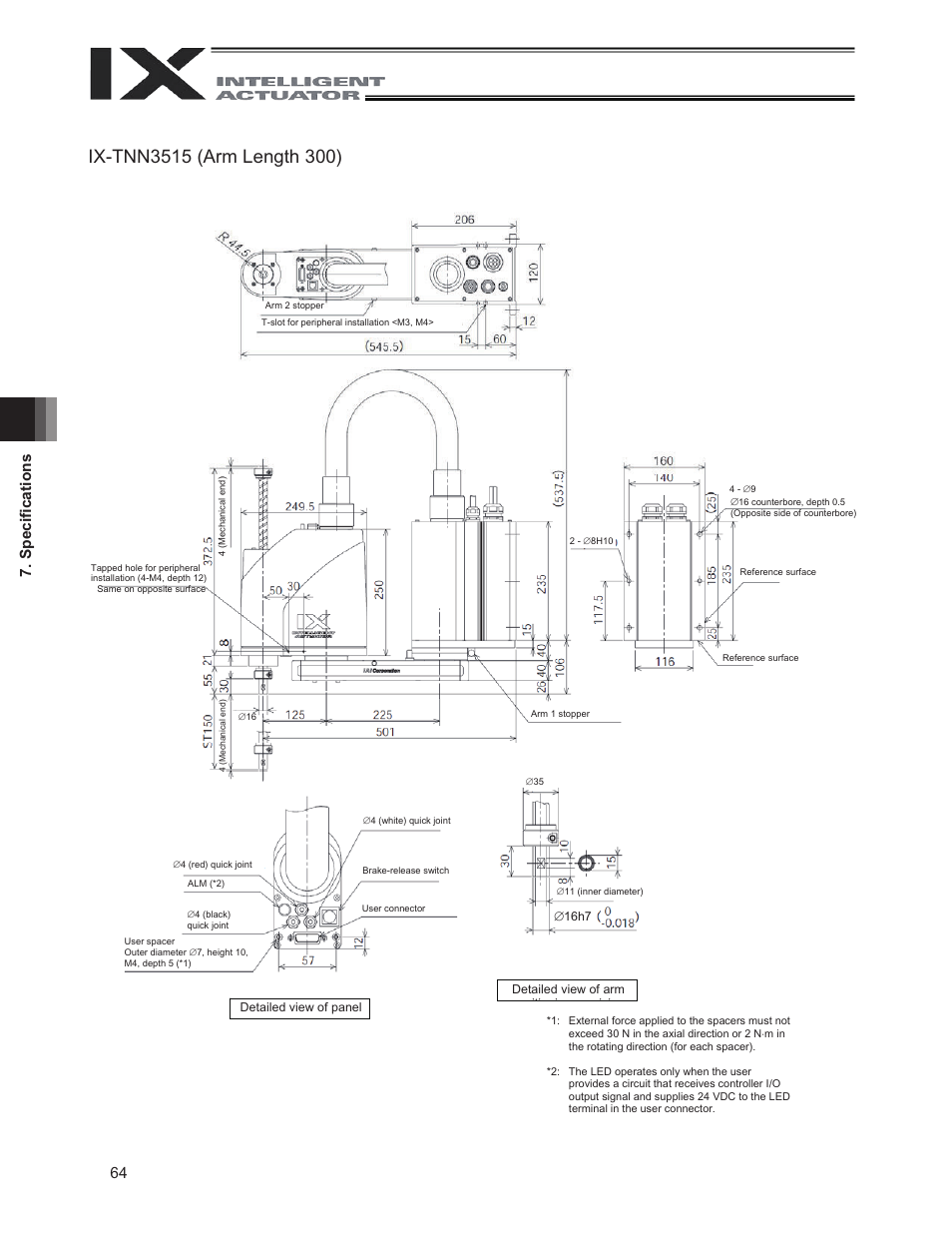 64 7. speci ¿ cations | IAI America IX-UNN3515 User Manual | Page 70 / 80