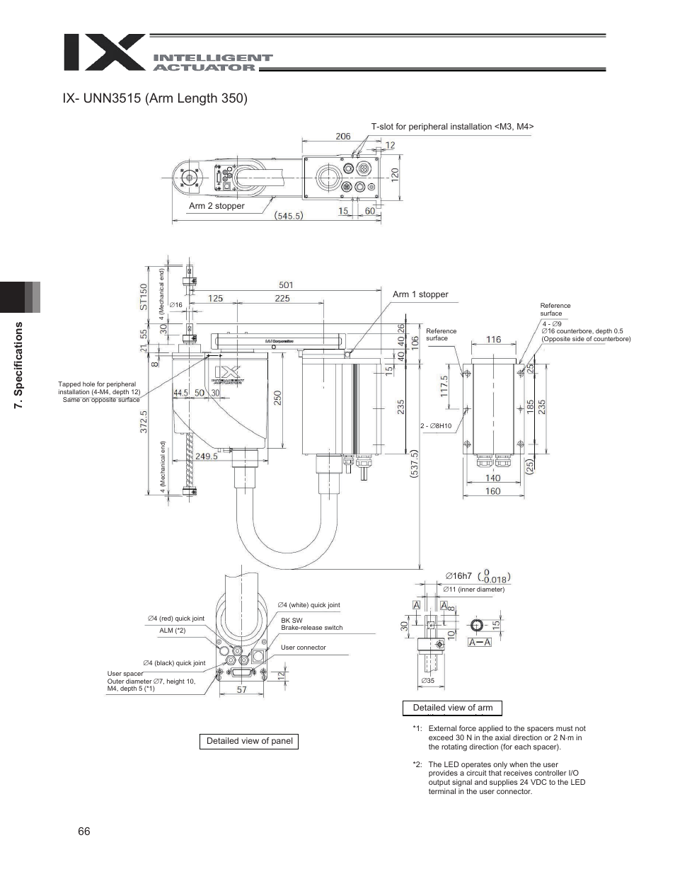 66 7. speci ¿ cations | IAI America IX-UNN3515 User Manual | Page 72 / 80