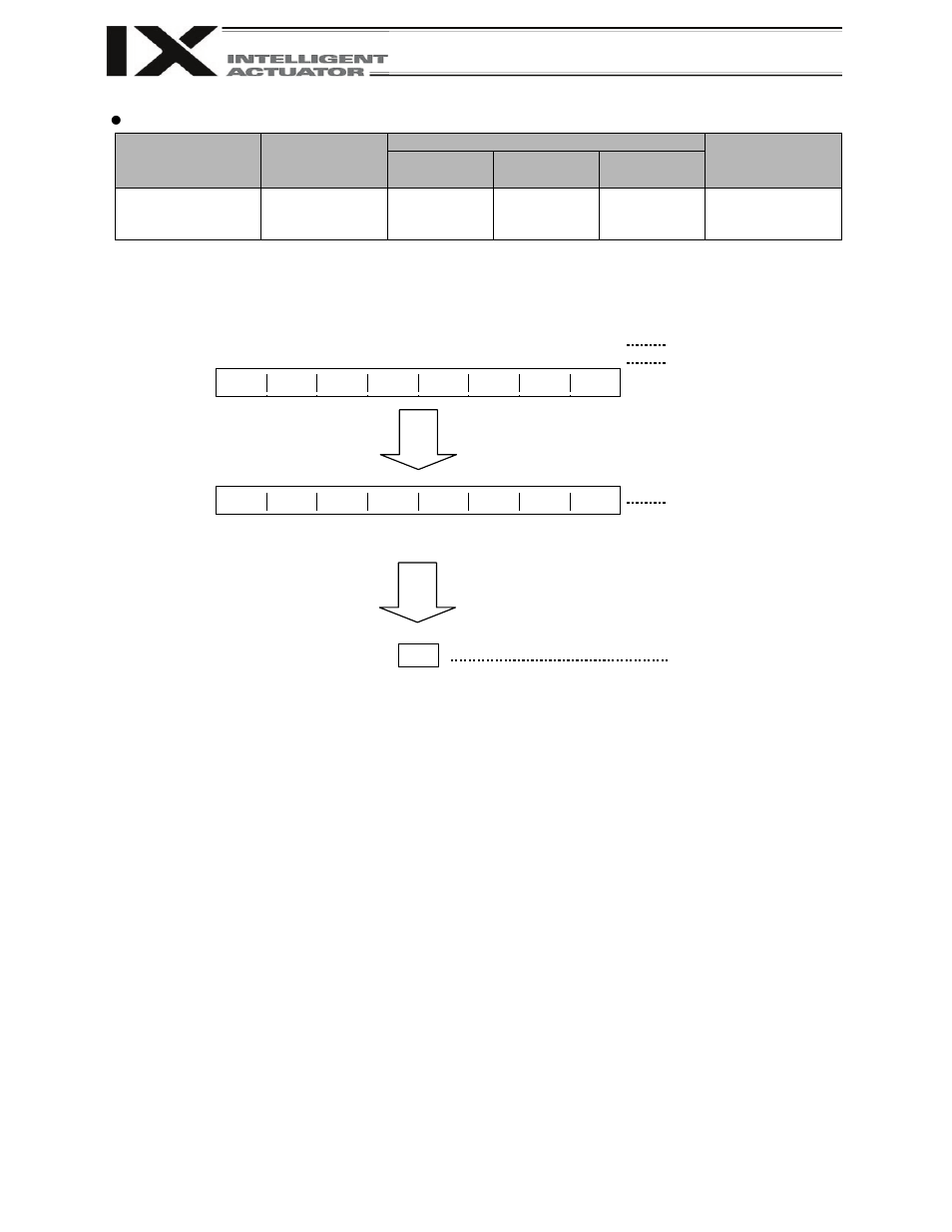 IAI America XSEL-KX User Manual | Page 115 / 377