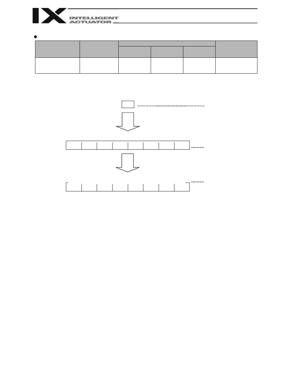 IAI America XSEL-KX User Manual | Page 117 / 377