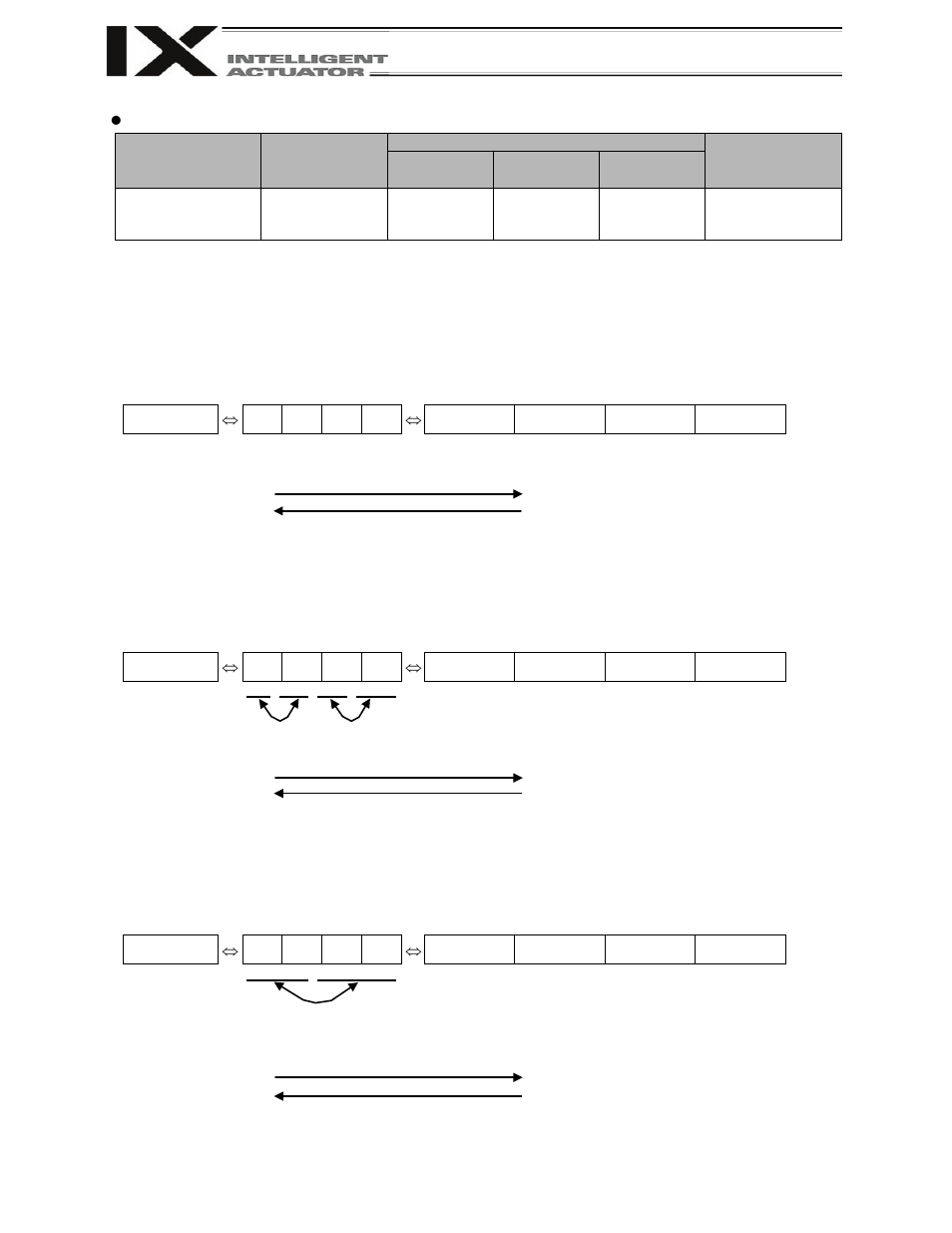 IAI America XSEL-KX User Manual | Page 119 / 377