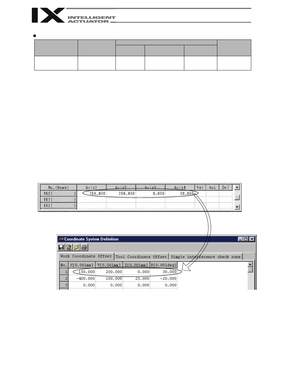 IAI America XSEL-KX User Manual | Page 164 / 377