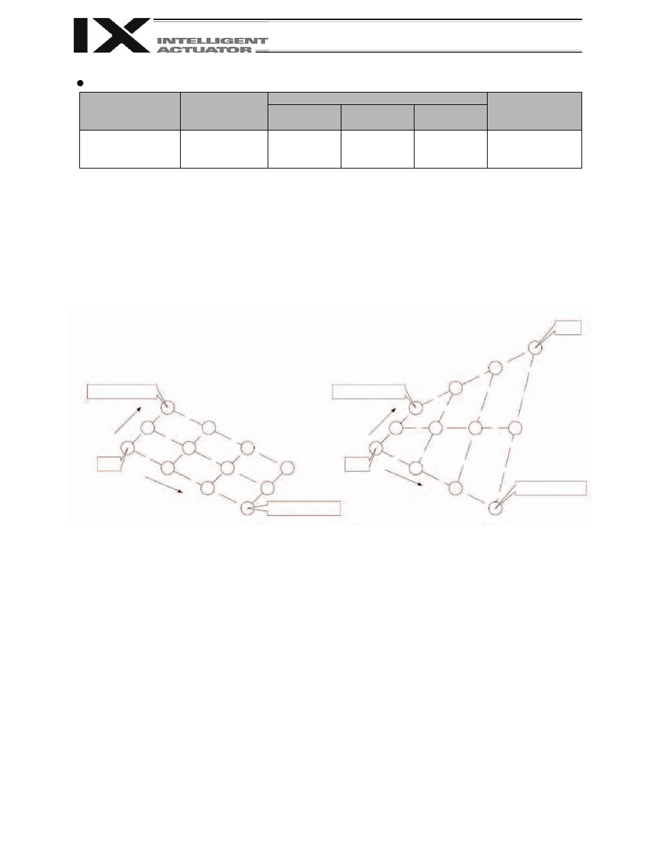 Optional, Optional paps position number | IAI America XSEL-KX User Manual | Page 230 / 377