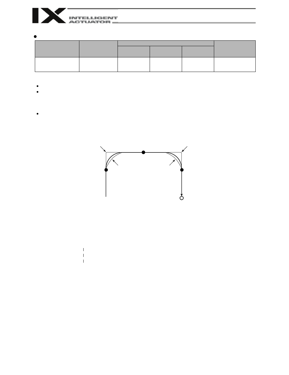 IAI America XSEL-KX User Manual | Page 244 / 377