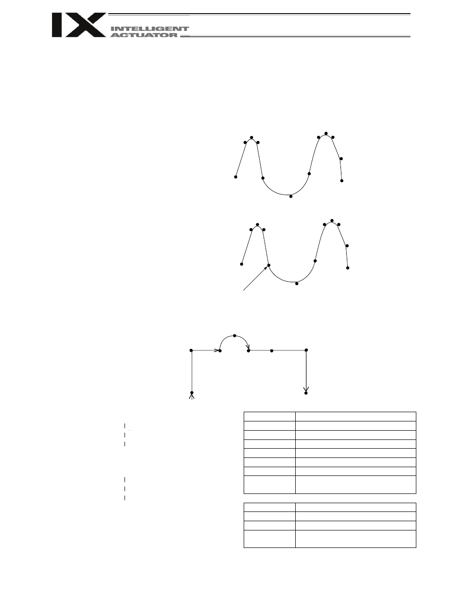 Continuous movement commands, Chapter 4 | IAI America XSEL-KX User Manual | Page 278 / 377