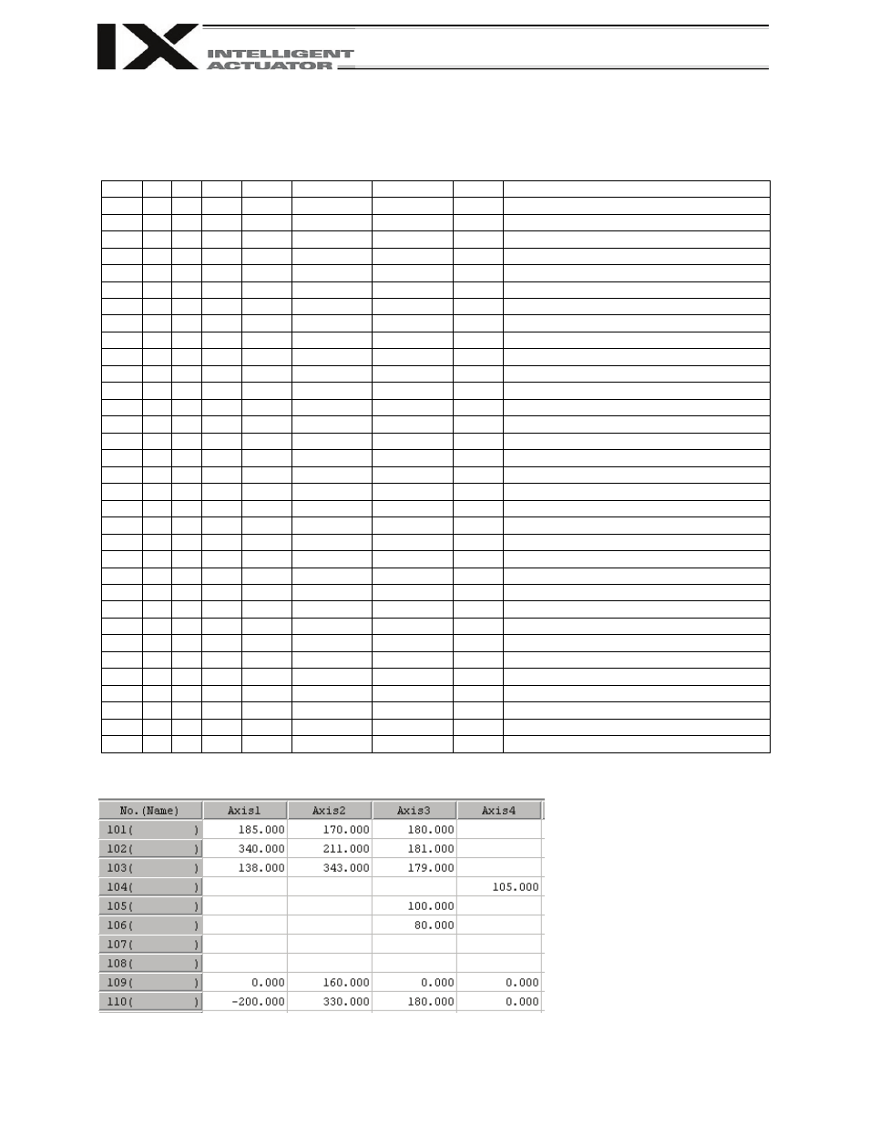 Program examples | IAI America XSEL-KX User Manual | Page 290 / 377