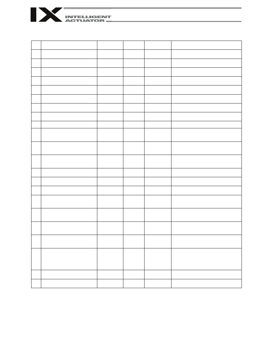 Driver card parameters | IAI America XSEL-KX User Manual | Page 324 / 377