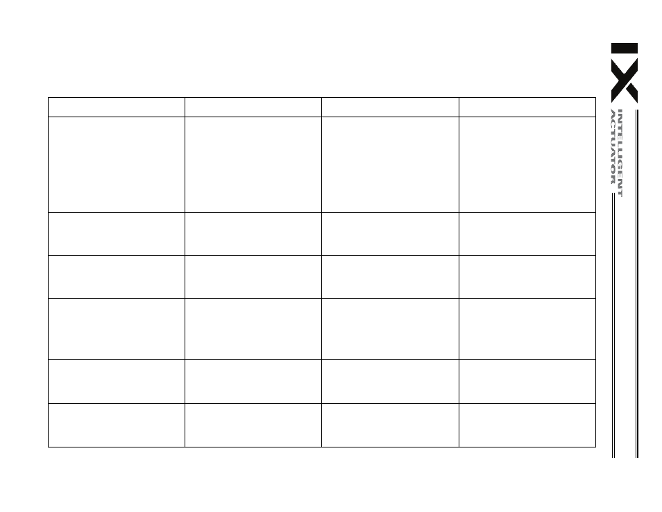 Use examples of key parameters | IAI America XSEL-KX User Manual | Page 338 / 377