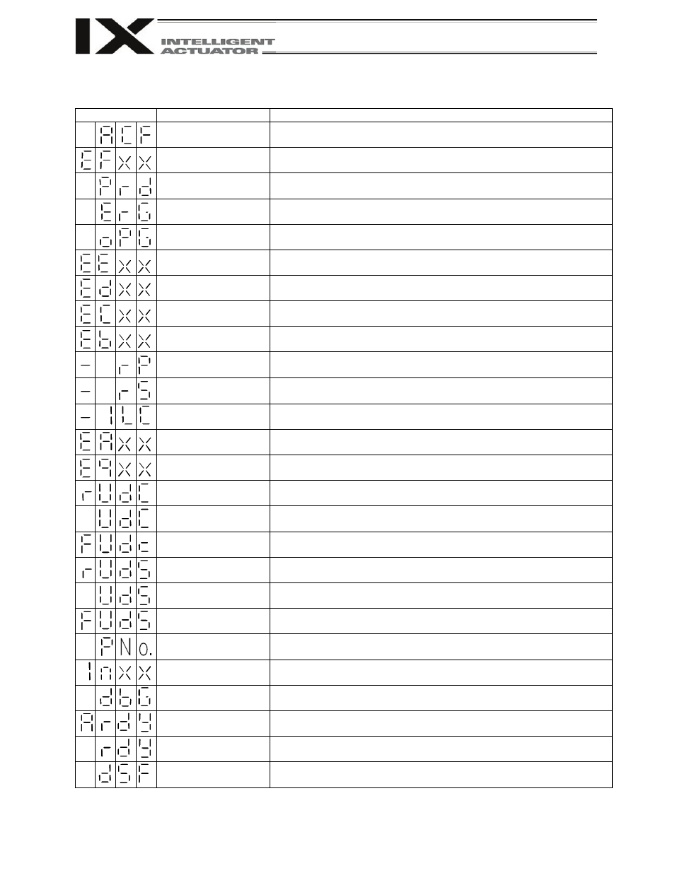 Explanation of codes displayed on the panel window, Application | IAI America XSEL-KX User Manual | Page 34 / 377