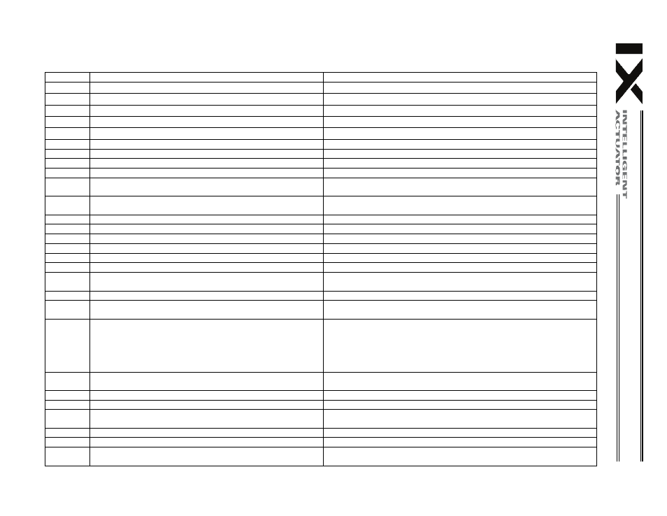 IAI America XSEL-KX User Manual | Page 356 / 377