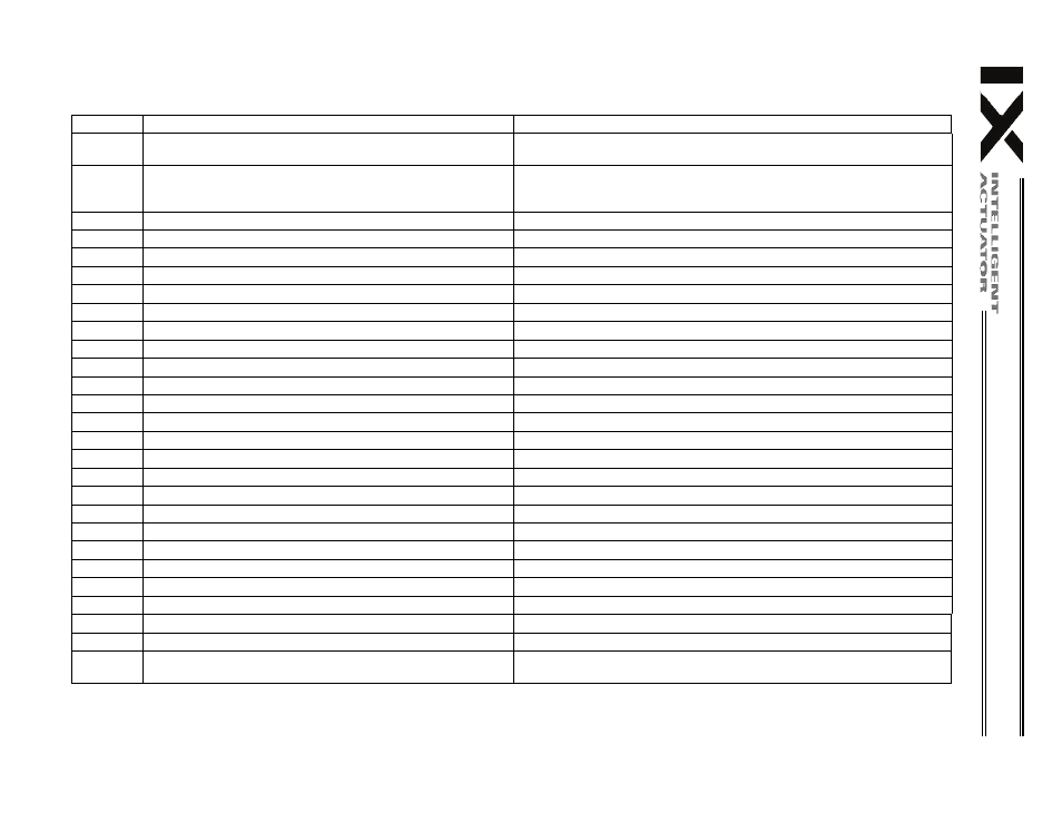 IAI America XSEL-KX User Manual | Page 363 / 377